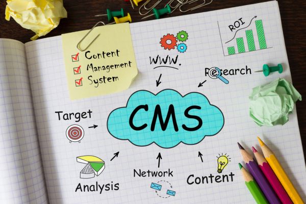 Ghost CMS overview